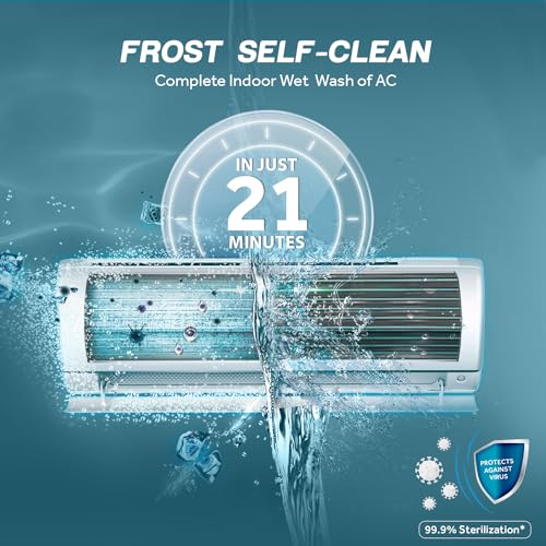 Haier 1 Ton 3 Star Triple Inverter Split AC (Copper | 7 in 1 Convertible | Anti Bacterial Filter | HSU13K-PYSS3BN-INV) 2024 Model | 3470 W | White