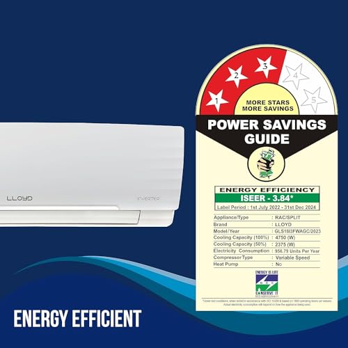 Lloyd 1.5 Ton 3 Star Inverter Split AC