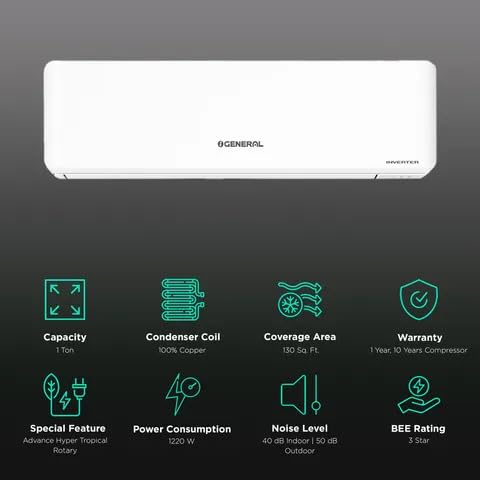 O General 1 Ton 3 Star Inverter Split AC With Coanda Airflow 10M | Anti Bacterial Filter | (Copper Condenser | ASGG12CPAA-B) | 1220 W | White