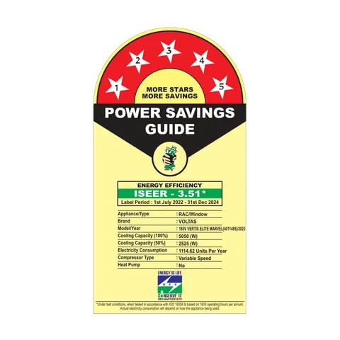 Voltas Vertis 2 in 1 Convertible 1.5 Ton 5 Star Inverter Window AC