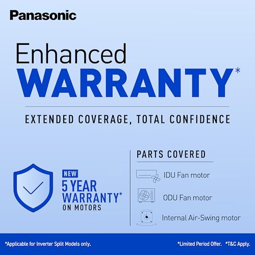 Panasonic 1.5 Ton 3 Star Premium Wi-Fi Inverter Smart Split AC (Matter Enabled | Higher Airflow | Copper Condenser | 7in1 Convertible | True AI | 2-Way | PM 0.1 Filter | CS/CU-SU18AKY3W | White)