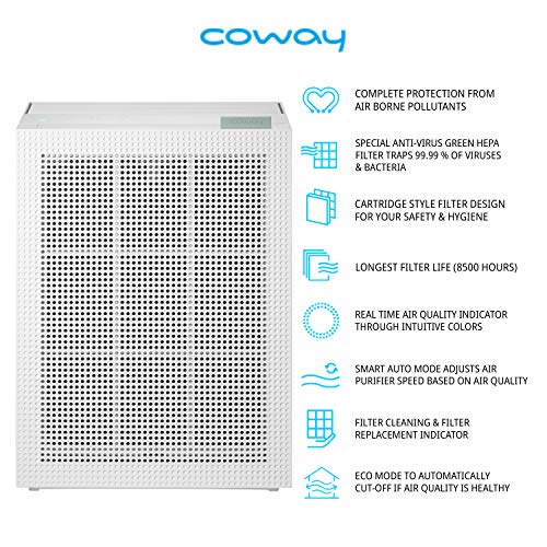 Coway Professional AirMega 150 AP-1019C Air Purifier for Home