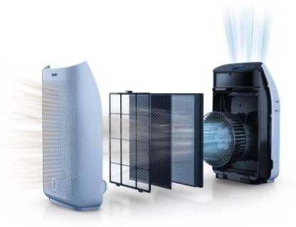 Philips AC1215/20 Air purifier