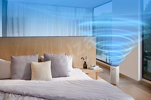 Philips Air Purifier Series 2000 AC2958/63 HEPA Filter