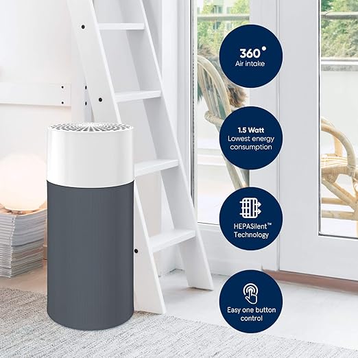 Blueair Joy S HEPA Silent Technology Air Purifier