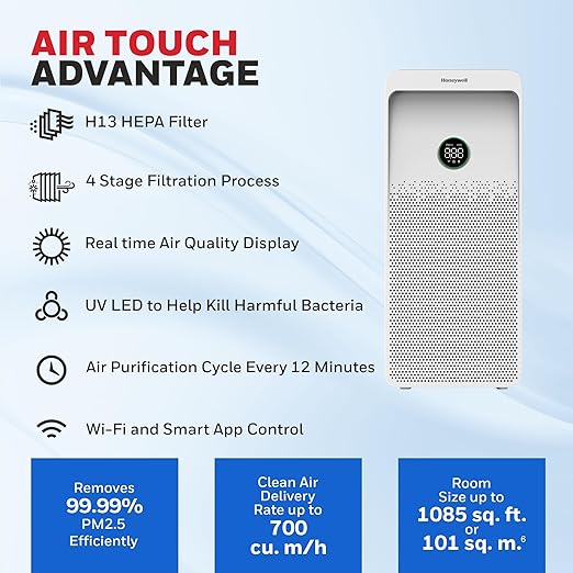 Honeywell U1  Indoor Air Purifier With HEPA Filter