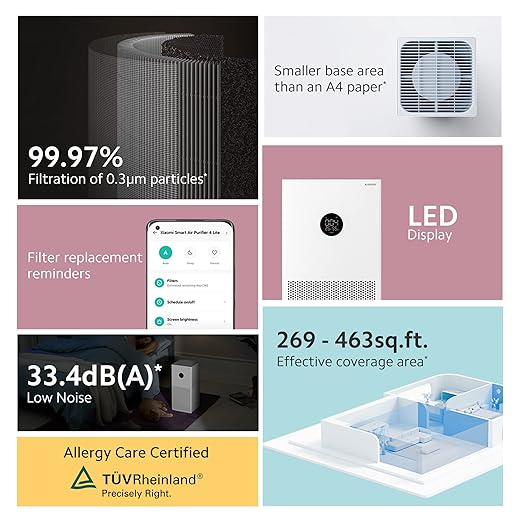 Mi Smart 4 Lite Room Air Purifier