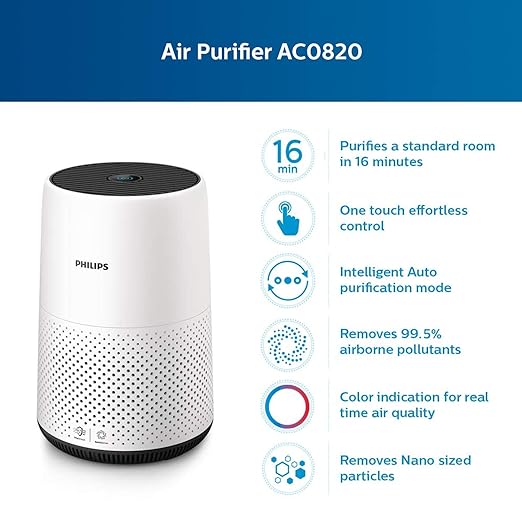 PHILIPS Portable Room Air Purifier