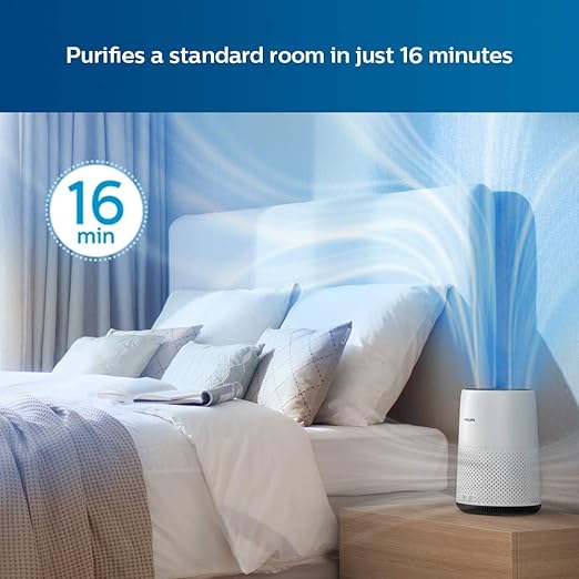 PHILIPS Portable Room Air Purifier