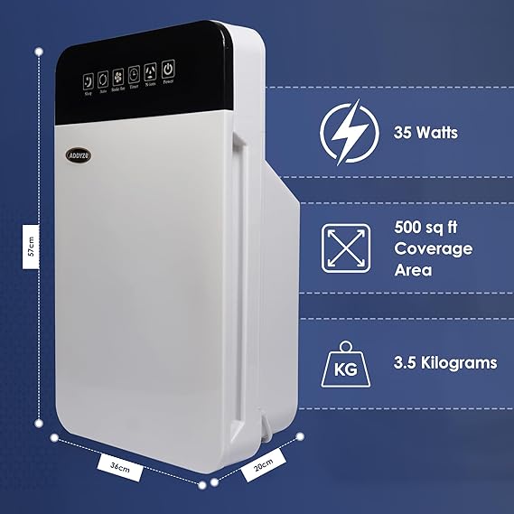 Addyz Air Purifier