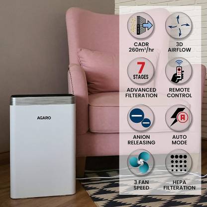 Agaro Pure Wave 45W Air Purifier