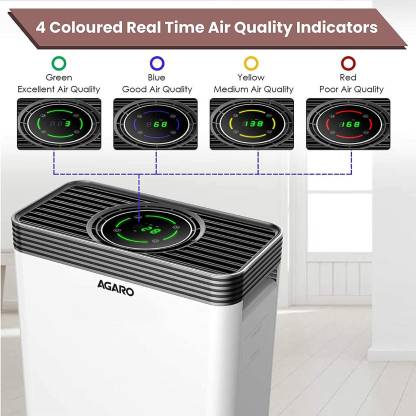 Agaro Pure Wave 45W Air Purifier