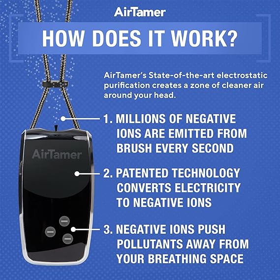 AirTamer A320  Air Purifie