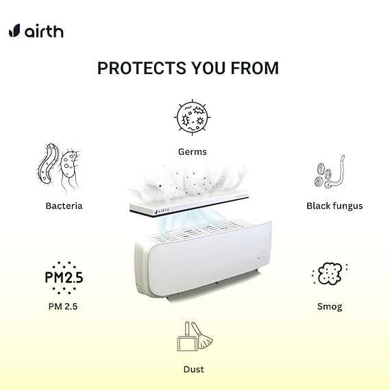 Airth Air Purifier for AC- Summer Edition