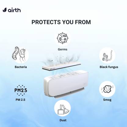 Airth Air Purifier for AC- Winter Edition