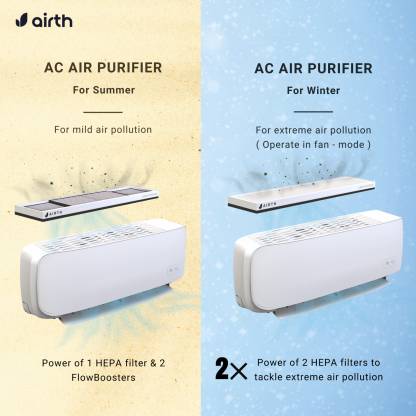 Airth Air Purifier for AC- Winter Edition