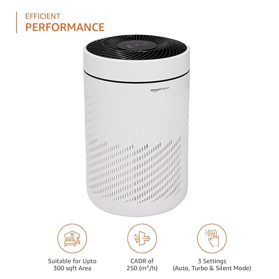 Amazon basics Air Purifier