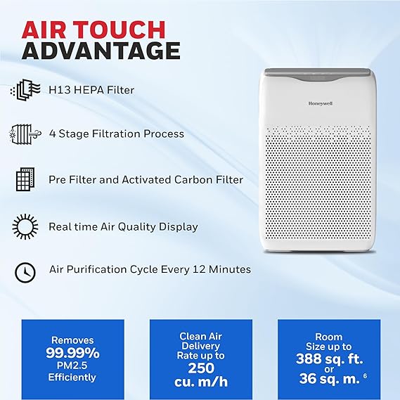 Honeywell Air touch V2  Air Purifier