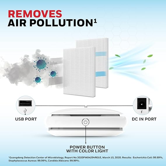 Honeywell Move Pure 3 Air Purifier For Car
