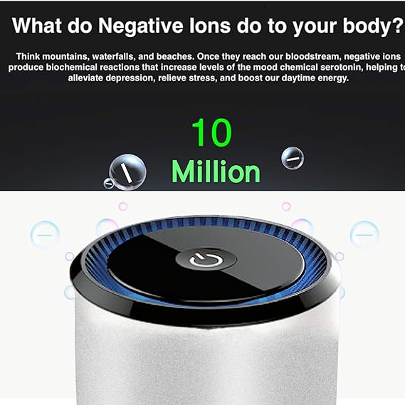 Nebelr Air Purifier For Car