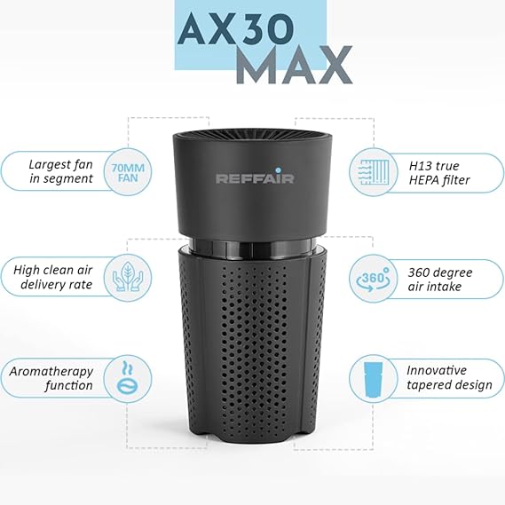 Reffair AX30 Portable Air Purifier
