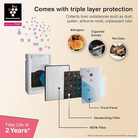 Sharp Professional Air Purifier