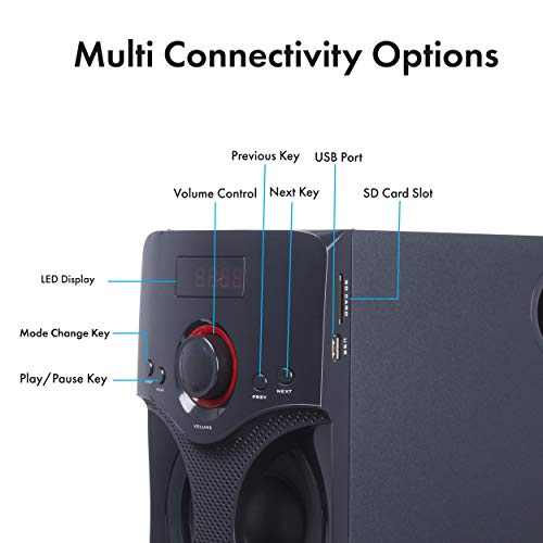 Zebronics BT4440RUCF 41 Channel Multimedia Speakers