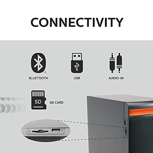 Philips SPA8140B 94 41 Multimedia Speaker