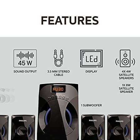 Philips Audio SPA4040B/94 5.1 Channel 45W Multimedia Speakers