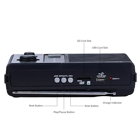 iBell CTFM100U Portable FM Radio, with USB, SD Card, MP3 Player & Dynamic Speaker 4 Band