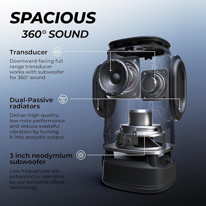 Tribit [Upgraded Version StormBox Pro Bluetooth Speaker 40W 5.3 Channel Wireless Portable Speaker Waterproof Bluetooth Tower Subwoofer
