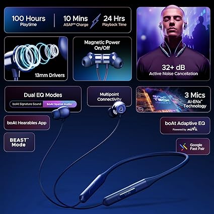 boAt Rockerz 255 Bluetooth Neckband with ANC