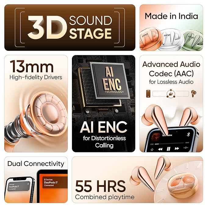 Mivi DuoPods i7 Earbuds - Step into The 3rd Dimension of Sound with 3D Soundstage | High Fidelity Drivers | Advanced Audio Codec for Lossless Audio | Peach Fuzz