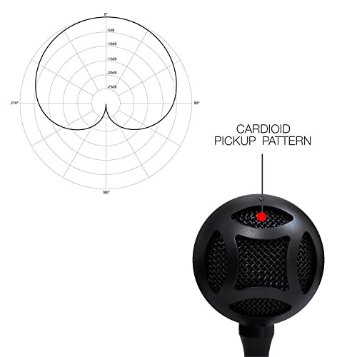 JBL Commercial CSUM06 Mini USB Unidirectional Microphone