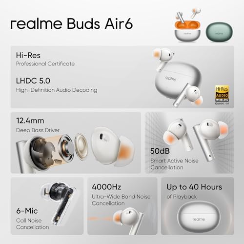Realme Buds Air 6 Tws in Ear Earbuds