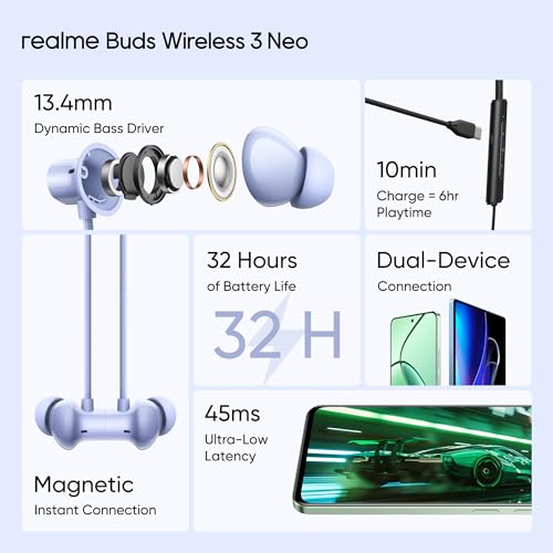 Realme Buds Wireless 3 Neo in Ear Bluetooth Neckband