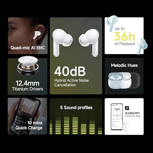 Redmi Buds 5C Bluetooth TWS Earbuds | Up to 40dB Hybrid Noise Cancellation | Quad Mic | Custom EQ | 10mins charge for 2Hours life | Up to 36Hrs Playback | Gaming TWS | Symphony Blue