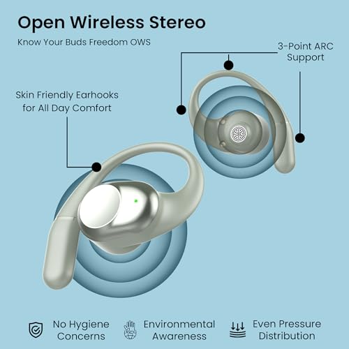 Truke Newly Launched Buds Freedom Open Ear wireless Earbuds