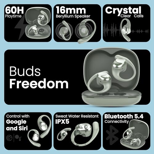 Truke Newly Launched Buds Freedom Open Ear wireless Earbuds