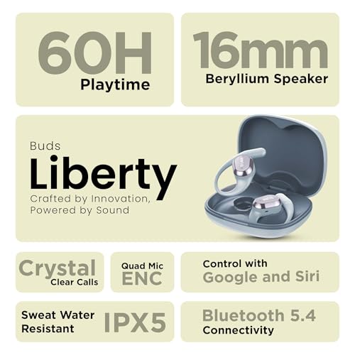 Truke Newly Launched Buds Liberty Open Ear Wireless Earbuds