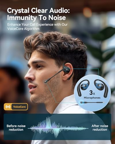 EMEET Airflow Open Ear Headphones