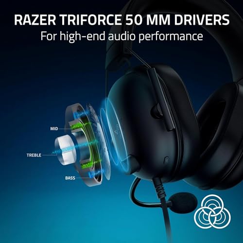 Razer BlackShark V2 X Playstation Gaming Headset