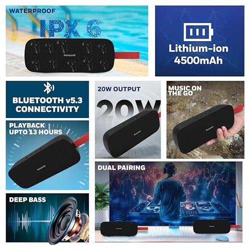 Honeywell Newly Launched Trueno U300 20W 5.3 Bluetooth Speaker