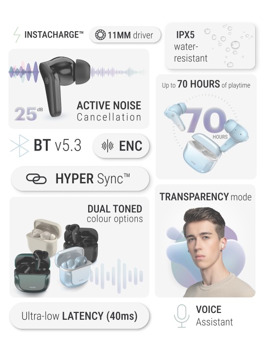 Noise Buds VS102 Pro