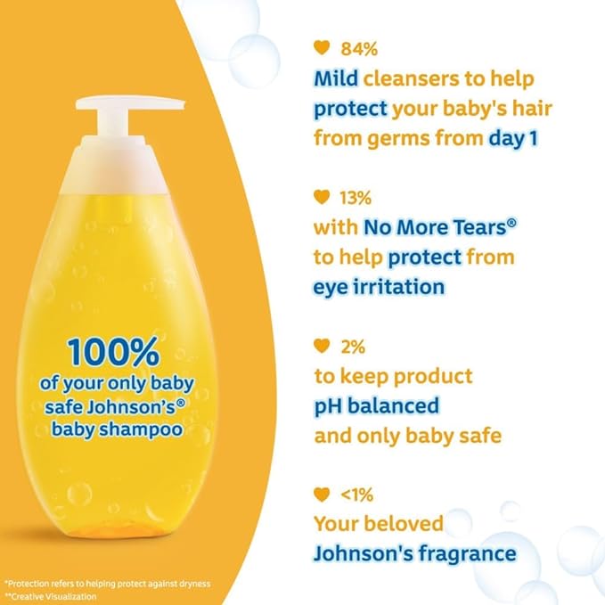 Johnsons Baby No More Tears Baby Shampoo