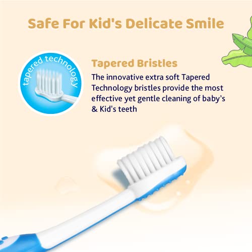Chicco Kid Manual Toothbrush Set