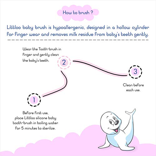 LITTLOO Silicone Baby Finger Manualtoothbrush, Great For Massaging &Cleaning Gums, Bpa-Free, Kids Finger Toothbrushes