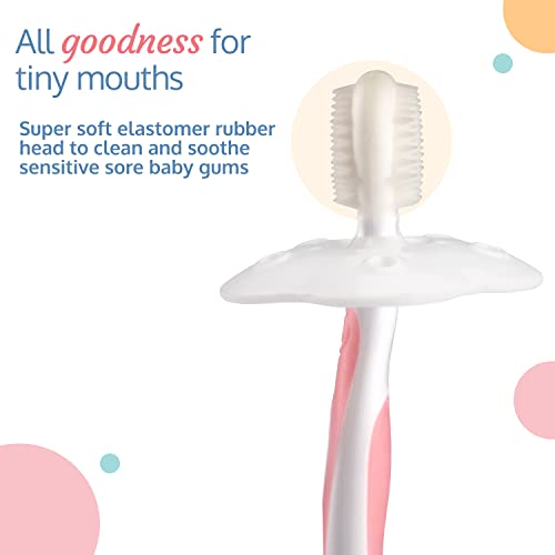 LuvLap Baby Training Toothbrush Set with Anti Choking Shield, Teeth Tongue Cleaner, Baby Oral Hygiene, 3 pcs, White &Pink