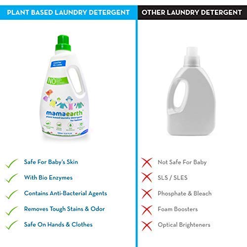 Mamaearth Plant Based Baby Laundry Liquid Detergent