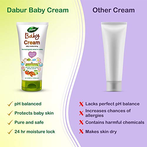 Dabur Baby Cream